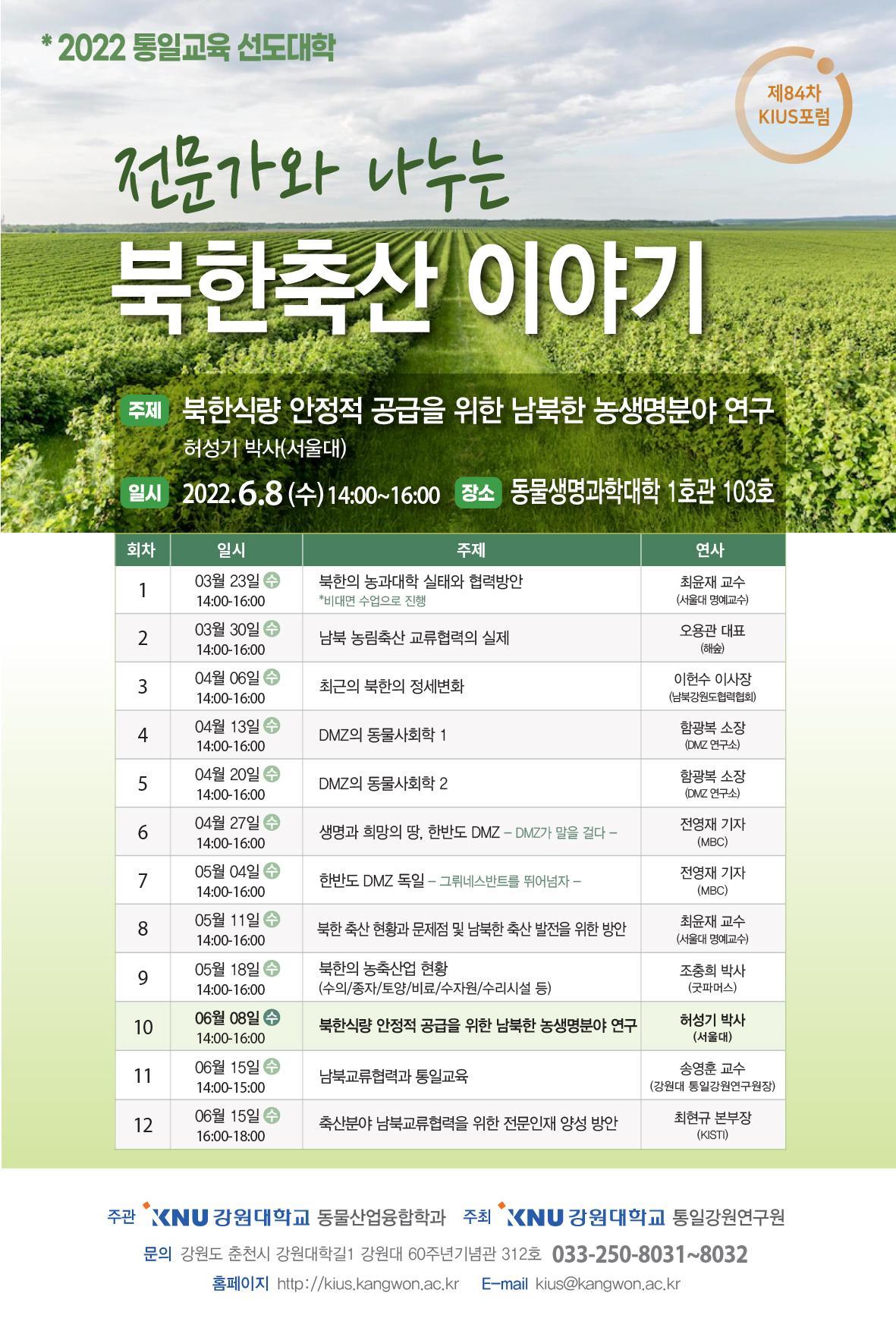 [제84차 KIUS포럼] 북한식량 안정적 공급을 위한 남북한 농생명분야 연구 이미지